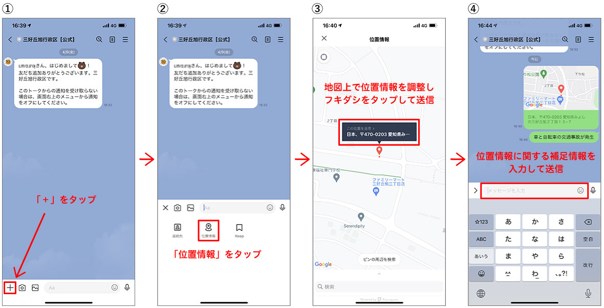 LINE情報提供フロー